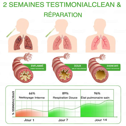 Vitalair™ | Alternative saine et sans nicotine pour arrêter de fumer