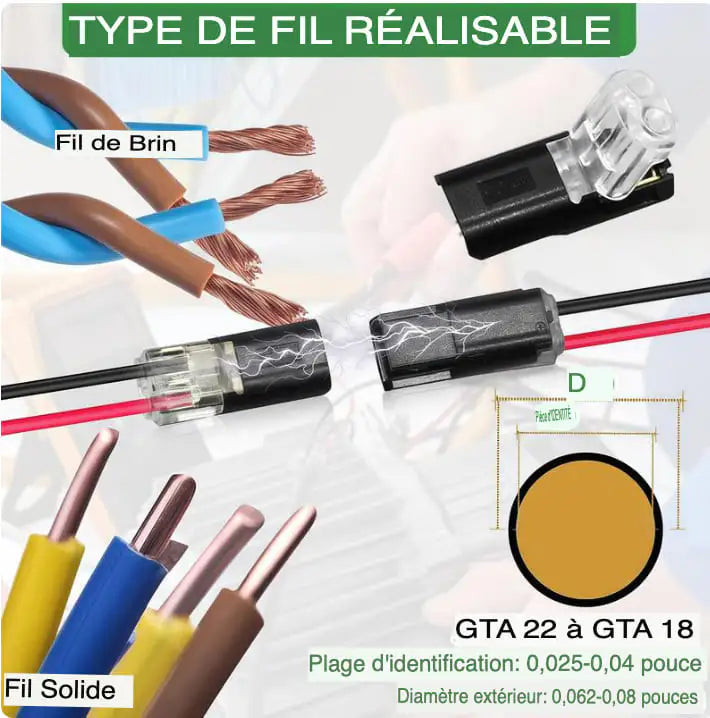 🔌 Connecteur Enfichable 2 Fils avec Clip de Verrouillage — Lot de 50