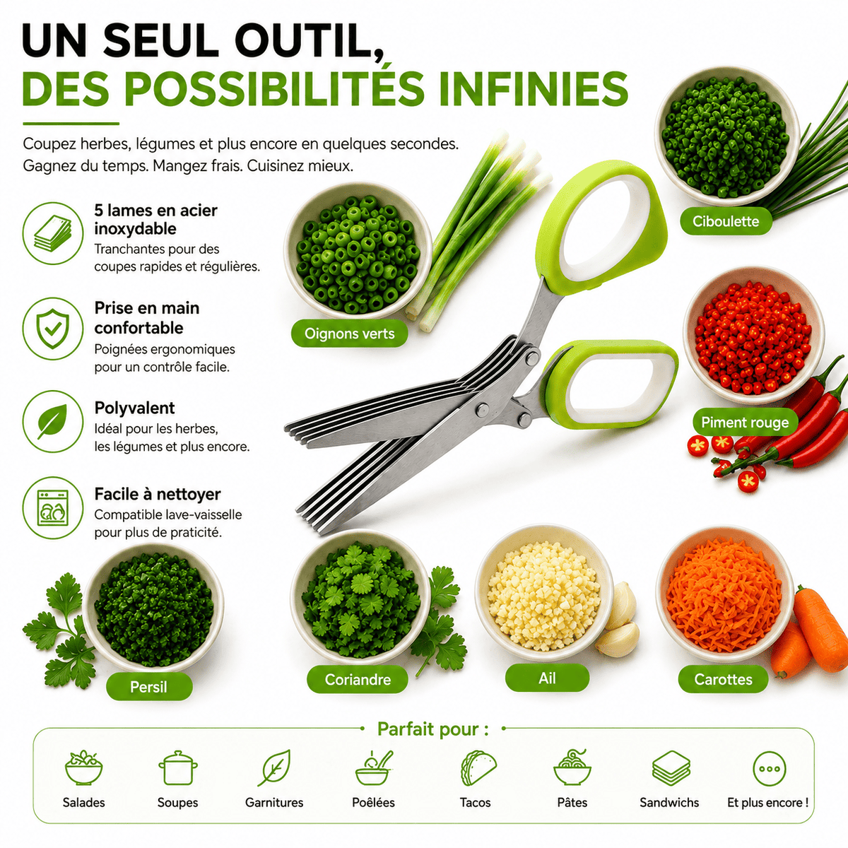 Ciseaux Coupe-Herbes 5 Lames – Découpe Rapide & Uniforme