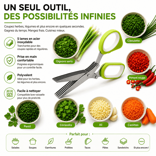 Ciseaux Coupe-Herbes 5 Lames – Découpe Rapide & Uniforme