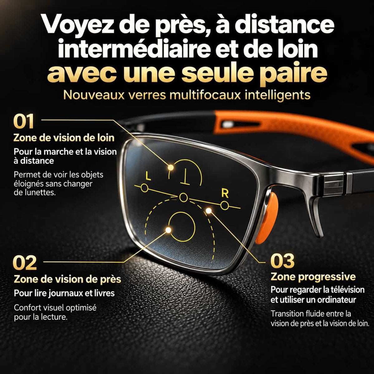 Lunettes Progressives Photochromiques 3-en-1 – Vision Claire & Confort au Quotidien