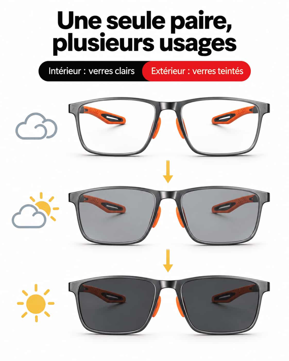 Lunettes Progressives Photochromiques 3-en-1 – Vision Claire & Confort au Quotidien