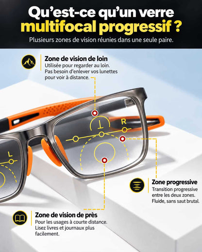 Lunettes Progressives Photochromiques 3-en-1 – Vision Claire & Confort au Quotidien