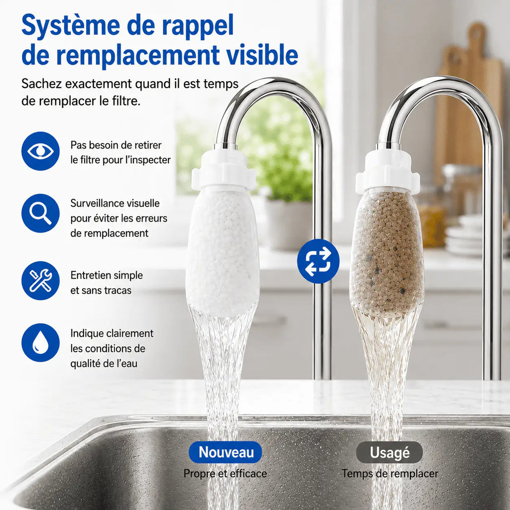 Filtres anti-sédiments pour robinet  une eau plus propre directement au robinet