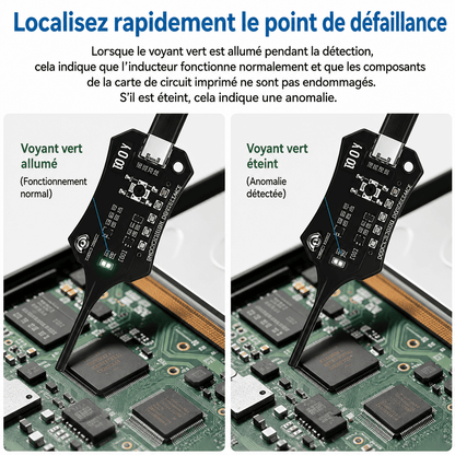 Testeur d'inductance de haute précision