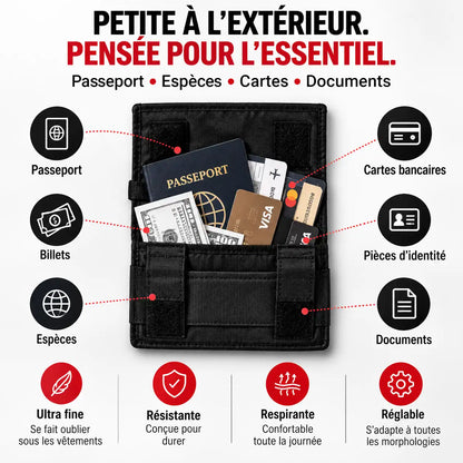 Pochette Anti-Vol Invisible de Voyage – Passeport, Argent & Cartes