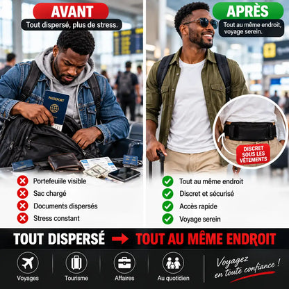 Pochette Anti-Vol Invisible de Voyage – Passeport, Argent & Cartes