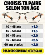 Lunettes 3 Zones – Vois net de près comme de loin, sans ordonnance