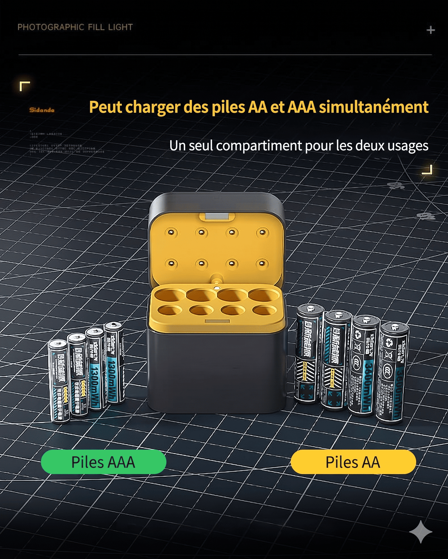 Les Piles AA Lithium Antop : la seule chose que vous n'aurez plus jamais à racheter."